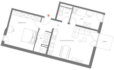 Beispiel: 3-Zimmer-Wohnung